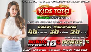 Inilah Cara Melihat Rumus Togel