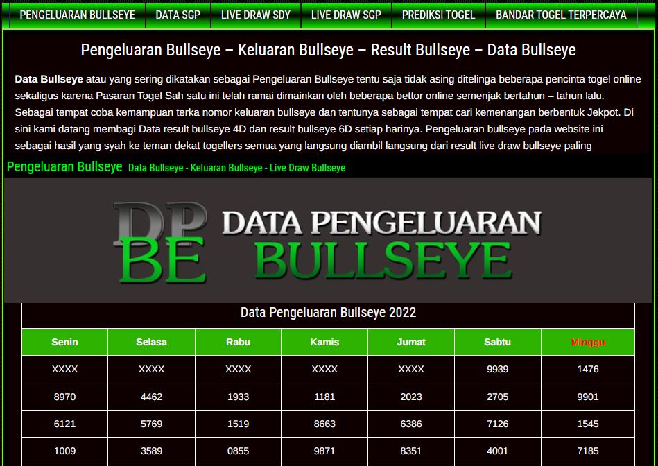 data bullseye