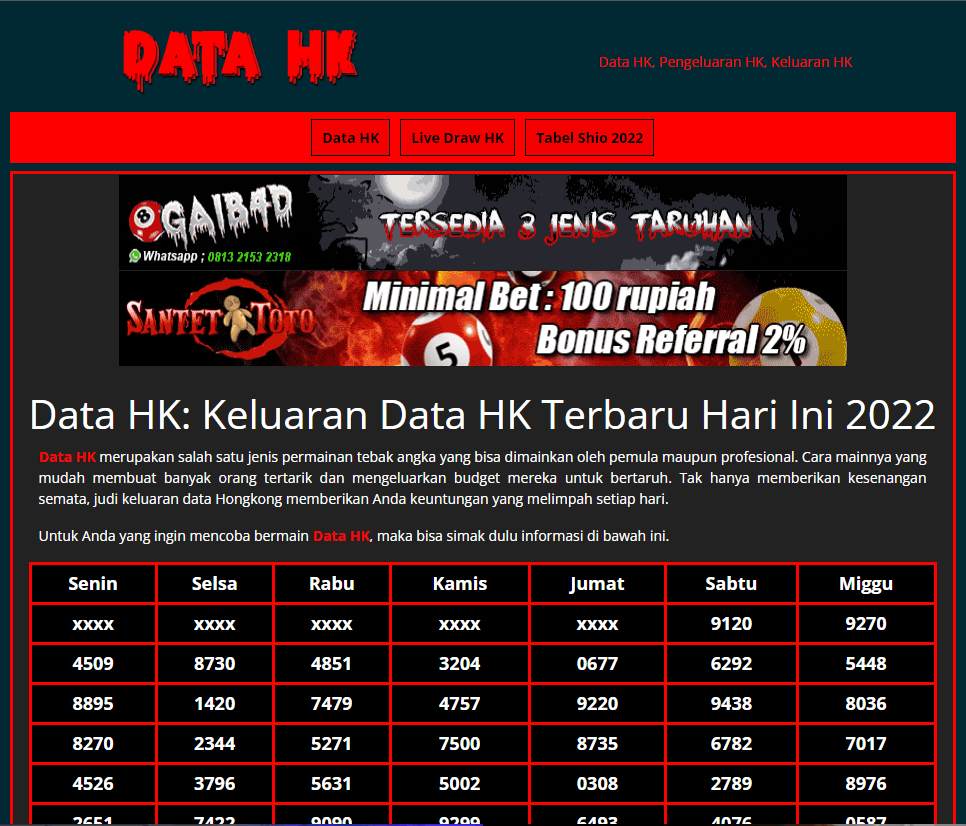Data Hongkong Master 2022 Punya Info Menarik